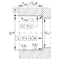 ǽ|S ZKLF2575-2RS-2AP, 䌦(du)pᔰbɂ(c)ܷ