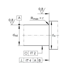 ǽ|S ZKLF2575-2RS-2AP, 䌦(du)pᔰbɂ(c)ܷ