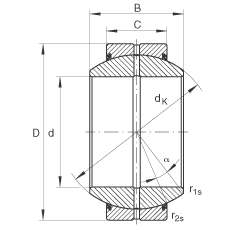 P(ji)S GE60-FO-2RS, (j) DIN ISO 12 240-1 ˜, Soɂȴܷ