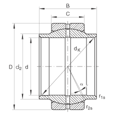 P(gun)(ji)S GE160-LO, (j) DIN ISO 12 240-1 (bio)(zhn)So(h)