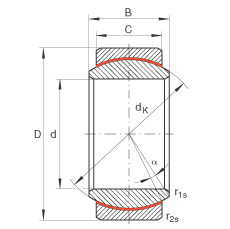 P(gun)(ji)S GE15-UK, (j) DIN ISO 12 240-1 ˜So