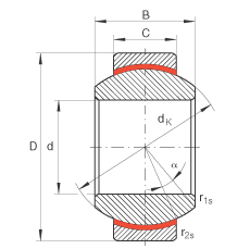 P(gun)(ji)S GE25-FW, (j) DIN ISO 12 240-1 (bio)(zhn)So(h)