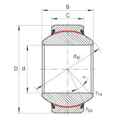 P(gun)(ji)S GE80-FW-2RS, (j) DIN ISO 12 240-1 (bio)(zhn), So(h)ɂ(c)ܷ