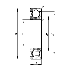 S 6405, (j) DIN 625-1 ˜ʵҪߴ