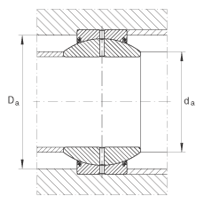 P(ji)S GE60-FO-2RS, (j) DIN ISO 12 240-1 ˜, Soɂȴܷ