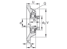 SԪ PCJ1, ĽǷmSԪTF(j) ABMA 15 - 1991, ABMA 14 - 1991, ISO3228 ƫľoh(hun)PܷӢ