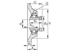 SԪ RCJ2, ĽǷmSԪTF(j) ABMA 15 - 1991, ABMA 14 - 1991, ISO3228 ƫľoh(hun)RܷӢ