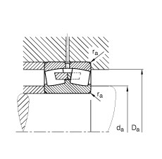 {(dio)ĝLS 240/600-B-MB, (j) DIN 635-2 (bio)(zhn)Ҫߴ